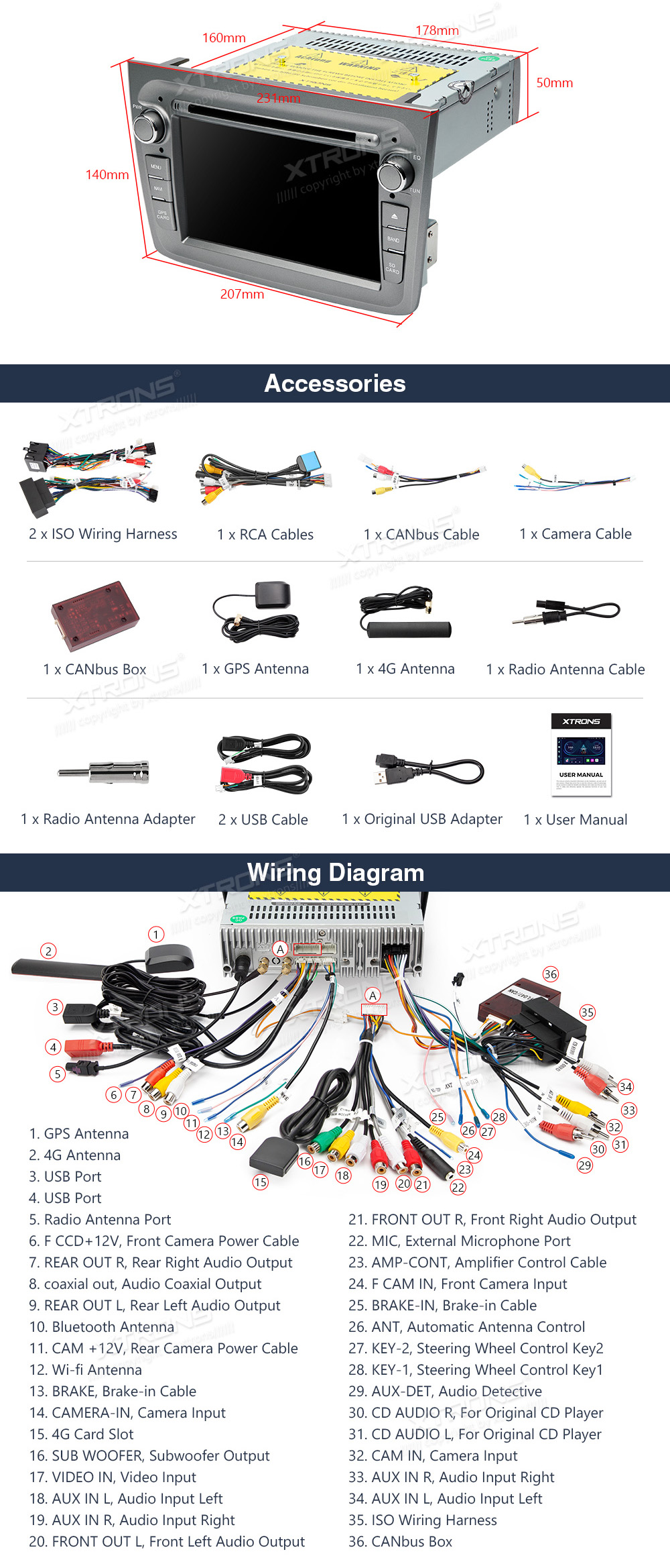 XTRONS IE72MTAG XTRONS IE72MTAG Wiring Diagram and size